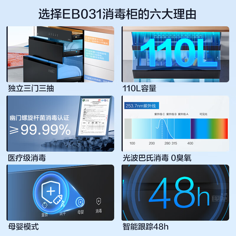 排名前十嵌入式消毒柜有哪些(什么牌子的嵌入式消毒柜好用又实惠)