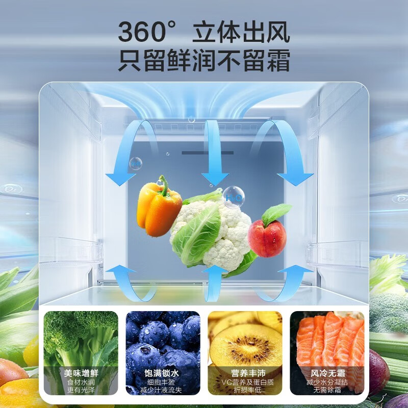 冰箱品牌排行榜!6款好口碑又省电的冰箱推荐