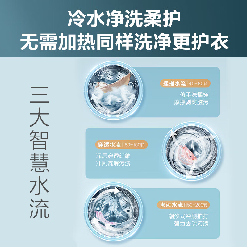 小天鹅滚筒洗衣机怎么样?哪款性价比高推荐?这几款值得买