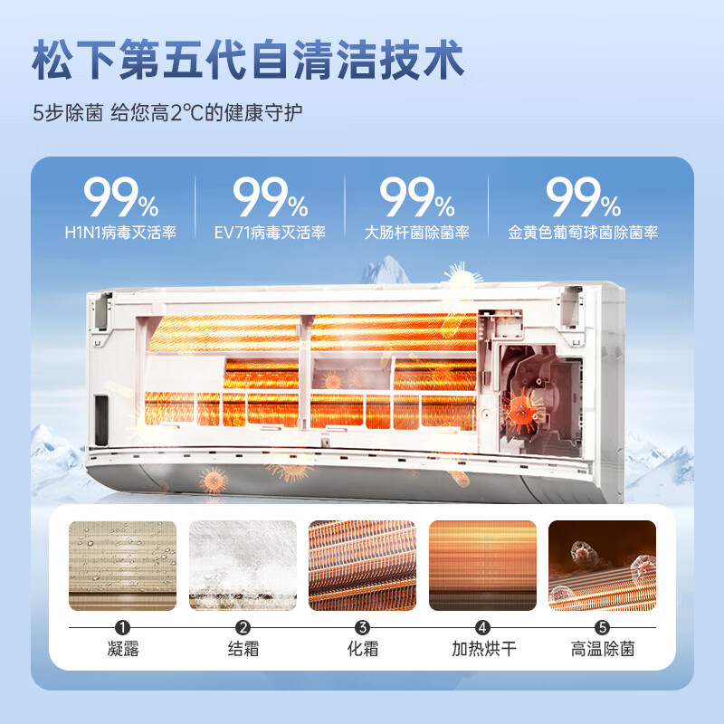 有哪些能够提升生活品质的家居好物最新好用靠谱的家电大推荐