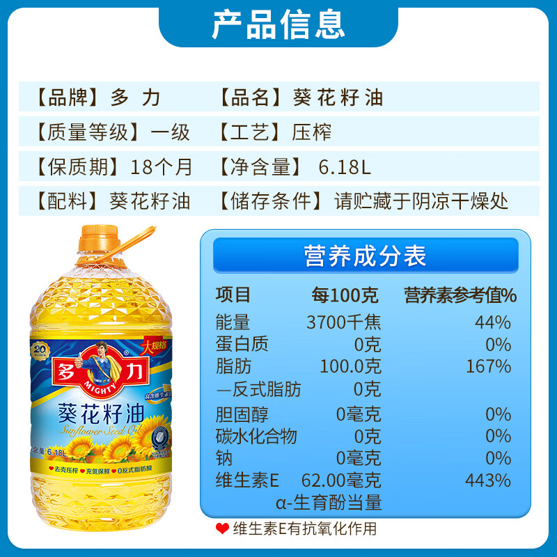 **产品特点:**福临门的食用油产品线涵盖了多个油种,包括大豆油,玉米
