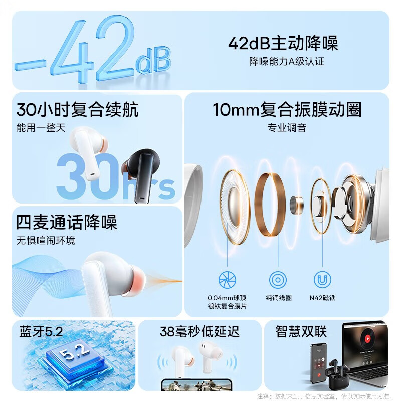 蓝牙耳机如何选择?6大小众品牌,音质与性价比的完美结合!