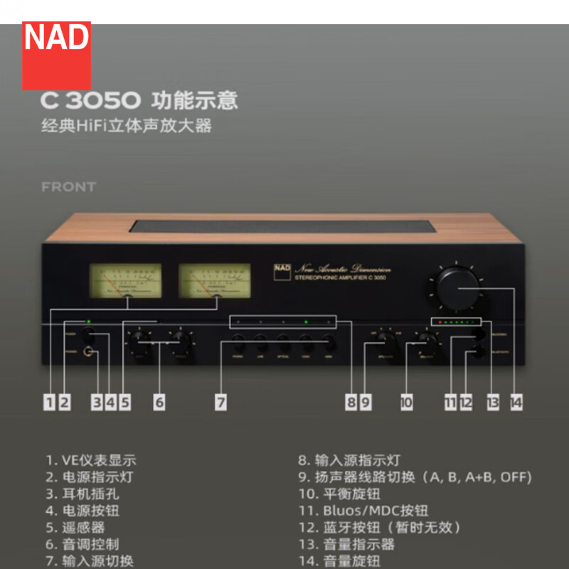拿掉外挂模块仍获欧洲音响大奖,nad c3050综合功放没那么简单