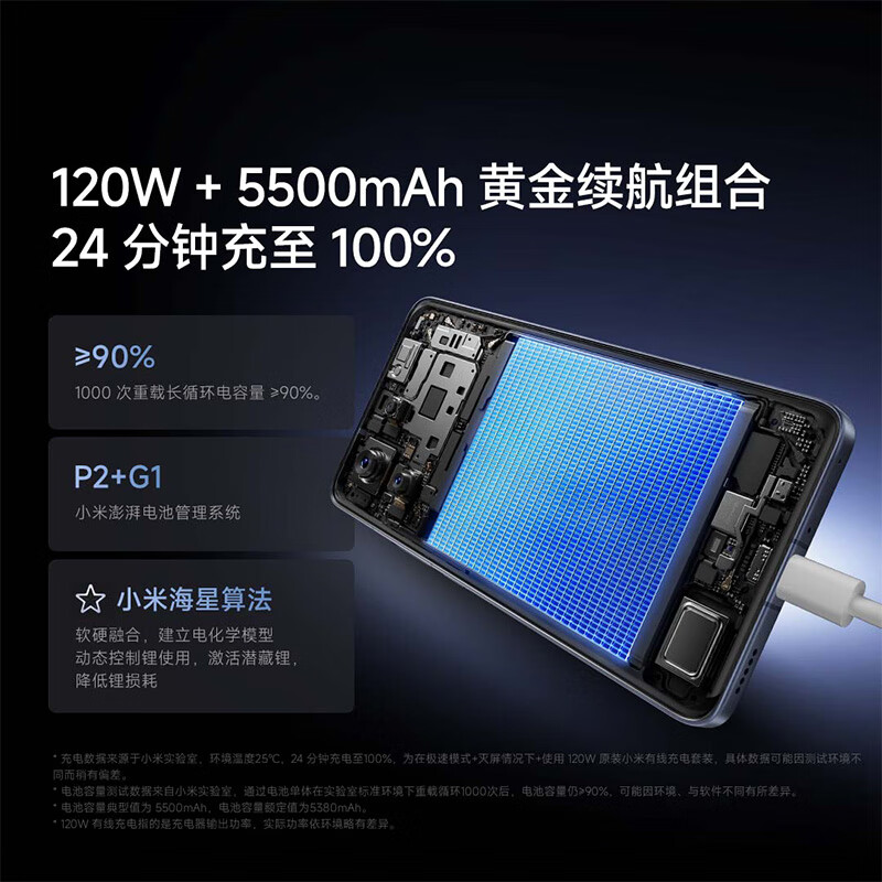 雷军爆发了，24GB+1TB仅3999元，跑分238万+IP68+120W+5500mAh-第7张-科技-土特城网