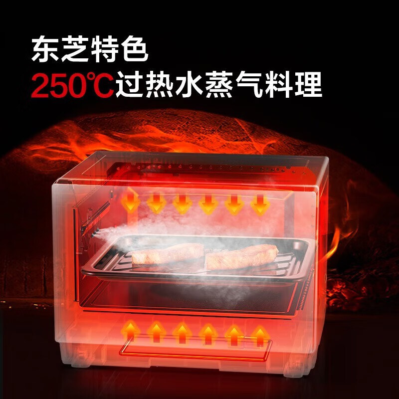 想买个颜值高且实用性强的微蒸烤一体机求推荐微蒸烤一体机