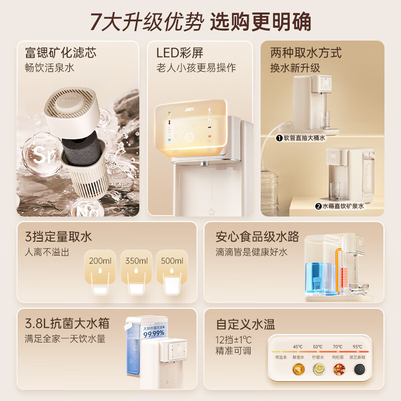 五款集米即热饮水机综合测评安全品质外形设计口碑体验集一身
