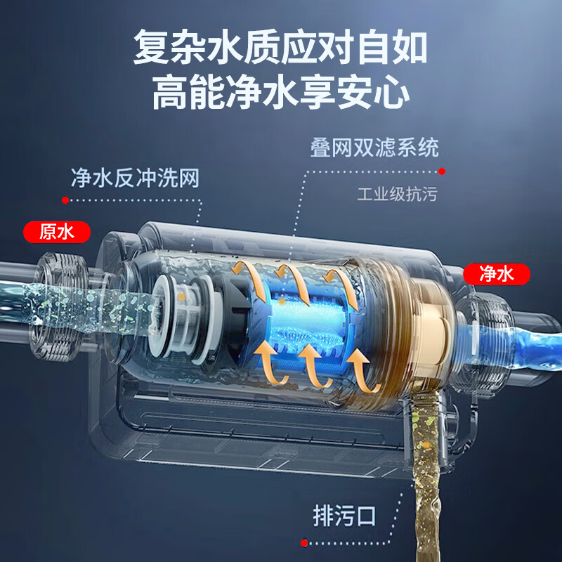 哪个牌子的净水器值得买?良心推荐这几款