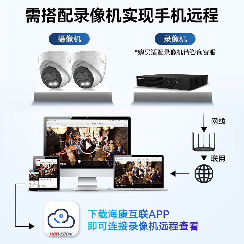 监控摄像头哪个品牌好?十大监控摄像头推荐及选购指南