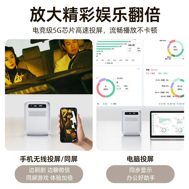 2024最值得入手的十款投影仪,几乎"0"差评!