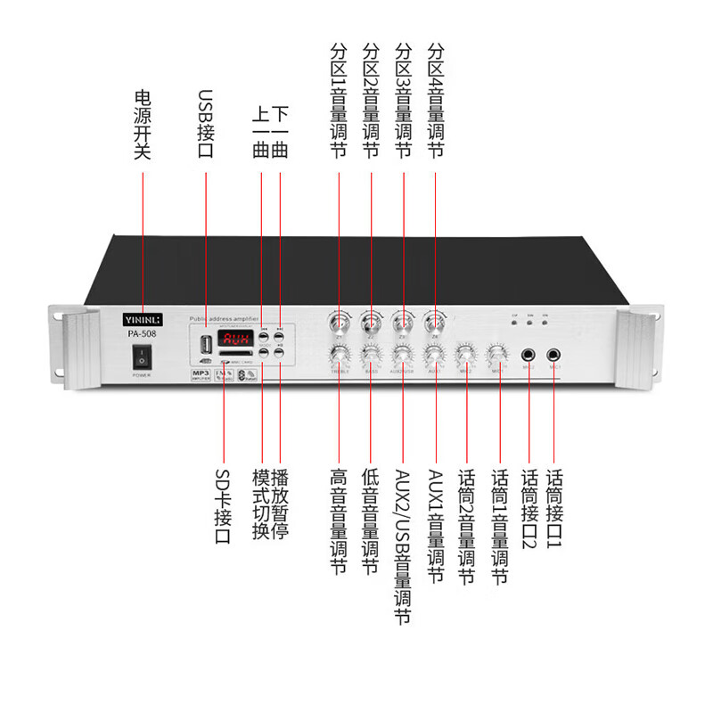 功放机哪家好?7款热门功放机推荐!