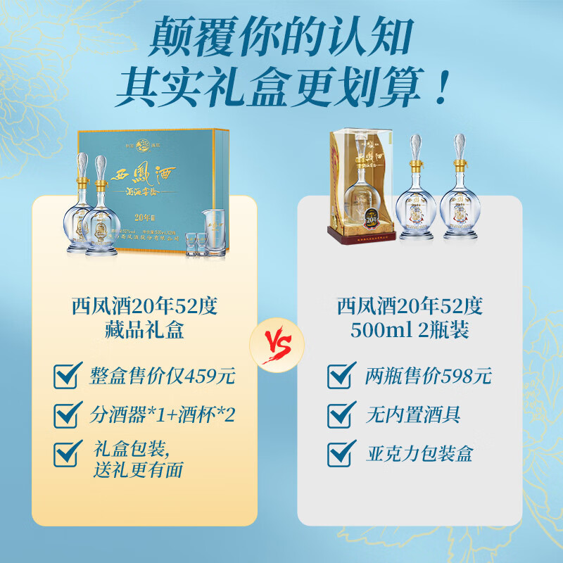 西凤酒价格表大全一览