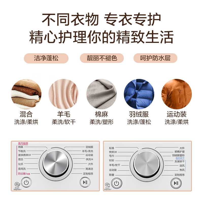 10公斤洗烘套装哪款性价比高?值得入手品牌推荐,洗衣烘干两不误