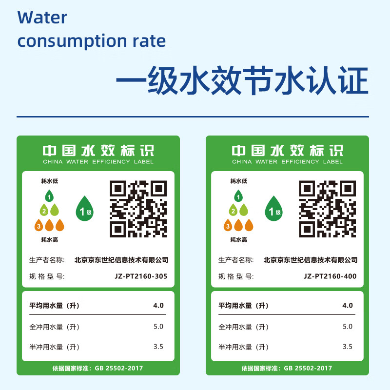 在产品参数方面,京造小萌鲸马桶更是经过科学测量和实验验证,确保符合