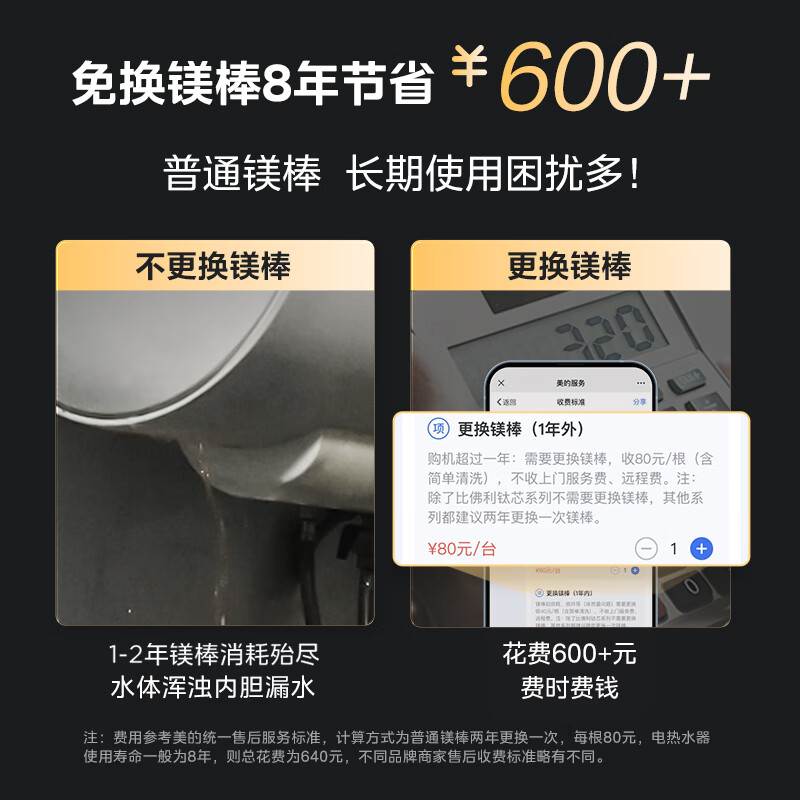 电热水器品牌型号怎么选?选购全攻略出炉了!