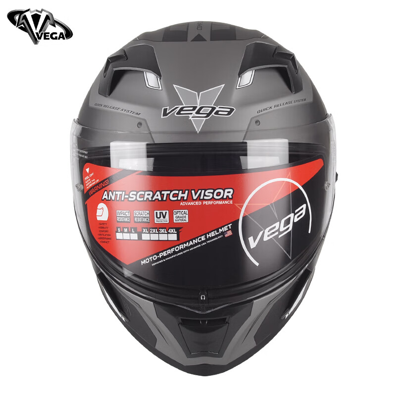 你选对摩托车头盔了吗