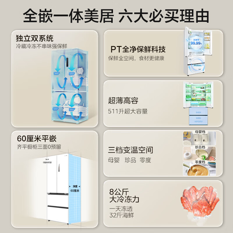 冰箱什么品牌最好排名前十名,2024最新排名,买前必看