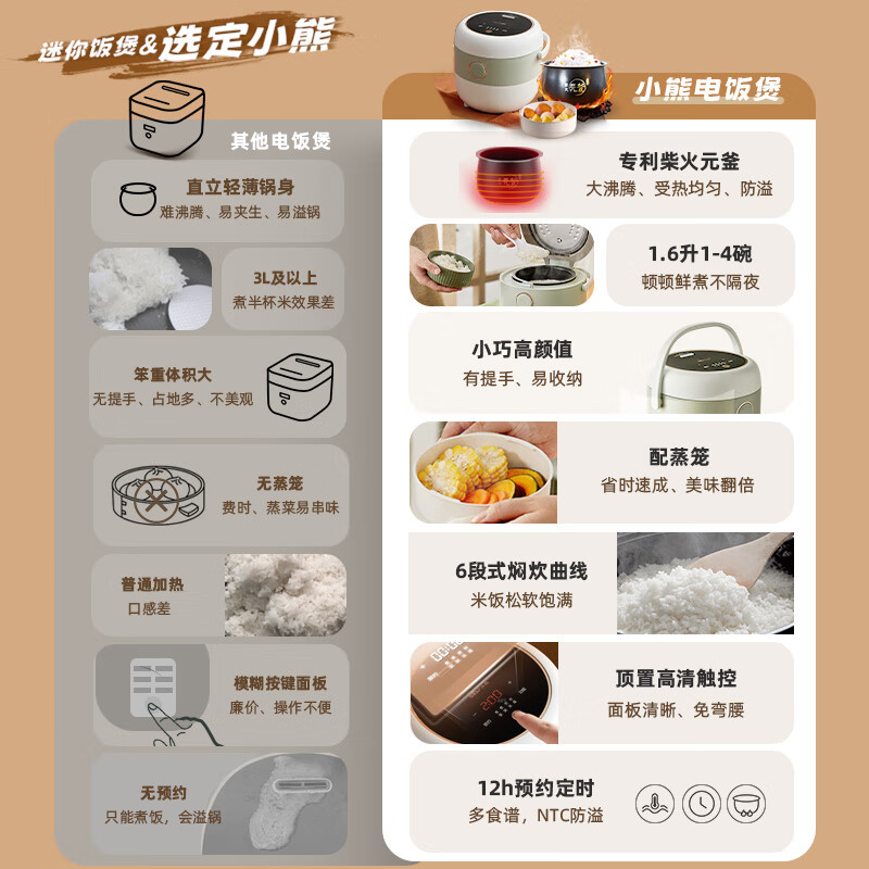 电饭煲什么内胆最好ih电饭煲怎么样2024年高性价比电饭煲推荐