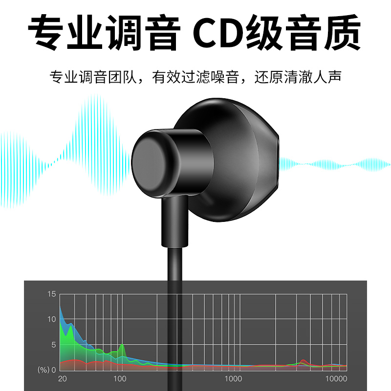 兰士顿蓝牙耳机:轻质便携,enc通话降噪,高清音质