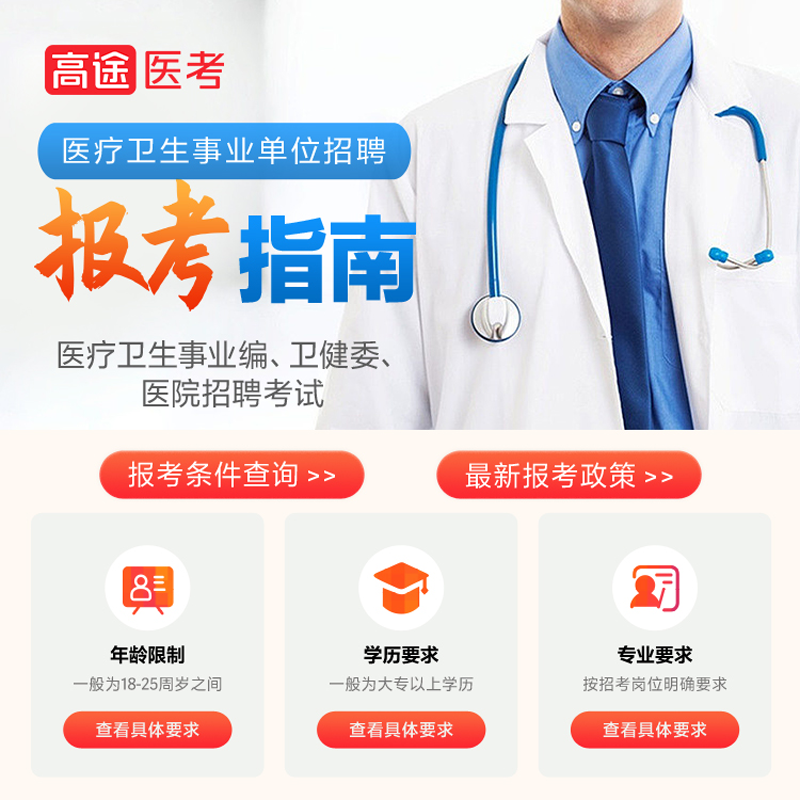 医考报名照片检测工具图片