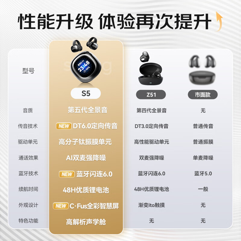 sanag塞那s5 pro!你还有多少惊喜的朕不知道的