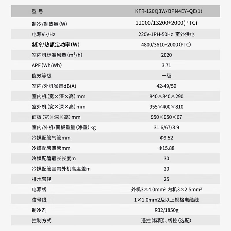 知豆301c参数配置表图片