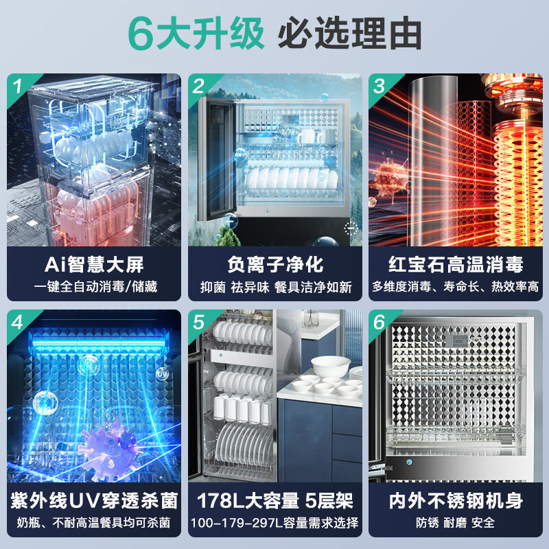 2,华帝ztp380-gb101华帝ztp380-gb101消毒柜是一款家用消毒柜,专为