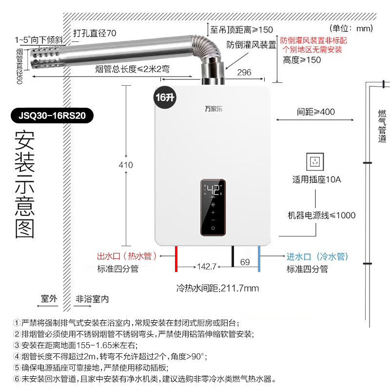 燃气热水器预埋管尺寸图片