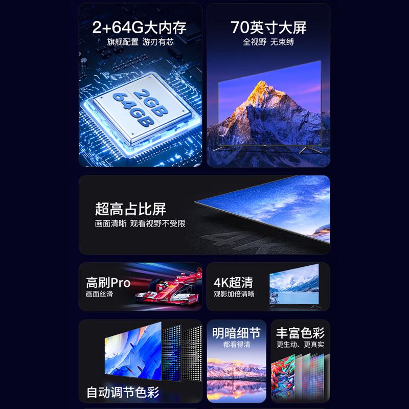 乐视y70tpro电视机怎样?性能配置与观感体验全面解析