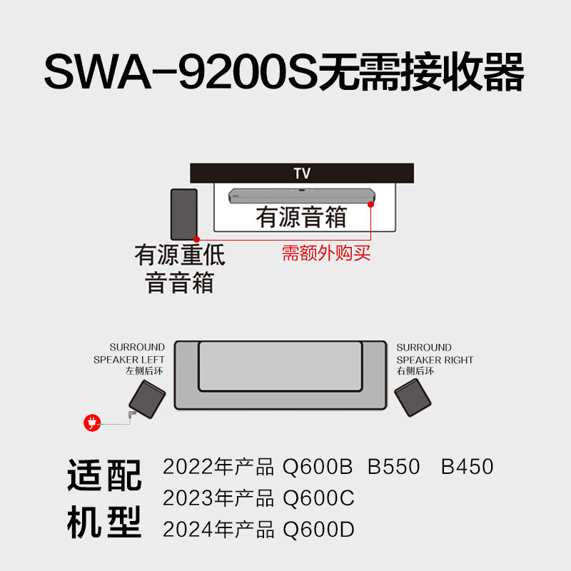 三星回音壁什么型号好性价比高?精选几款高性价比推荐
