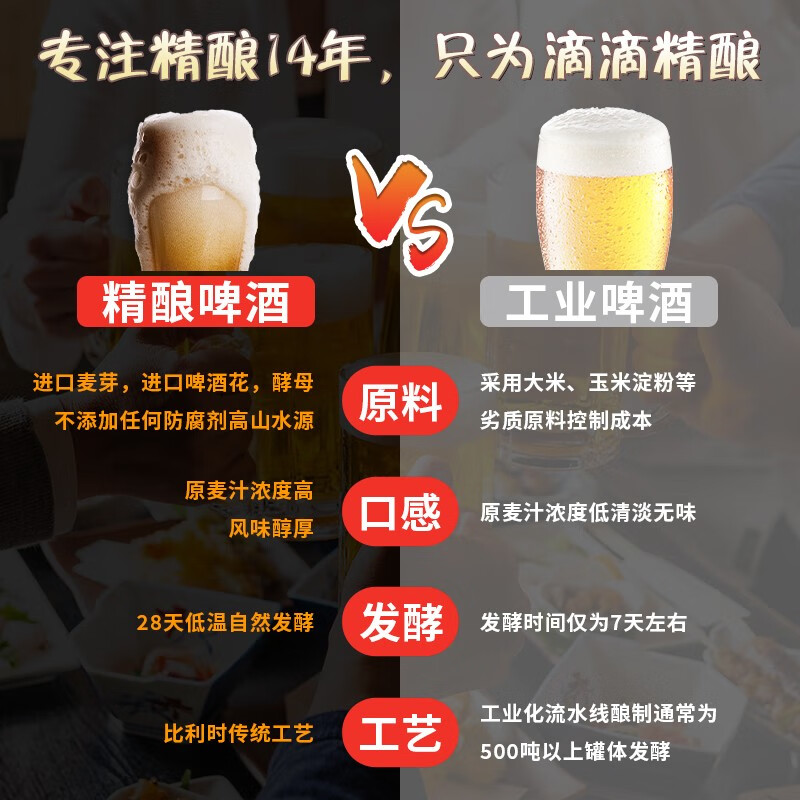 口感区别:kronenbourg 1664啤酒以其独特的法式风情和优雅口感而著称