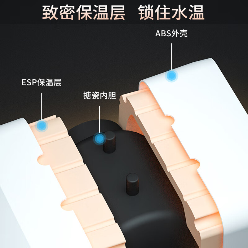 小厨宝哪些性价比高?全面评测,2024建议买这十款