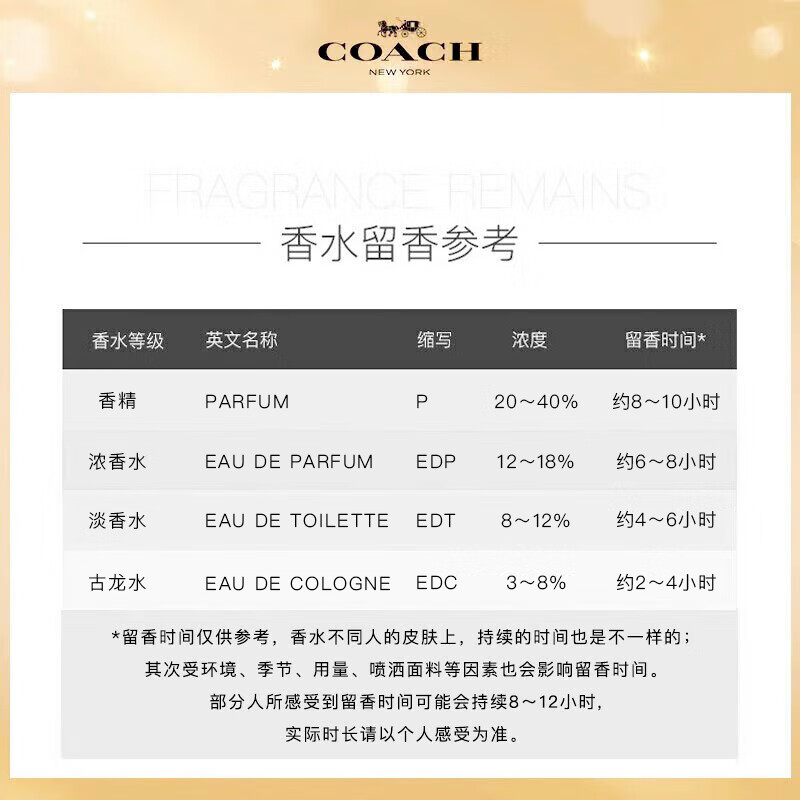 男士香水哪款最好闻又持久2024最受欢迎的十大男士香水推荐